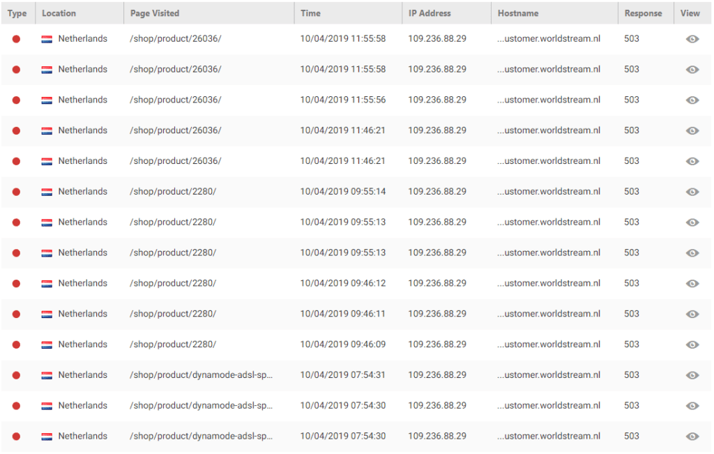 Log of blocked IP addresses with timestamps and URLs accessed, displayed in a table format.